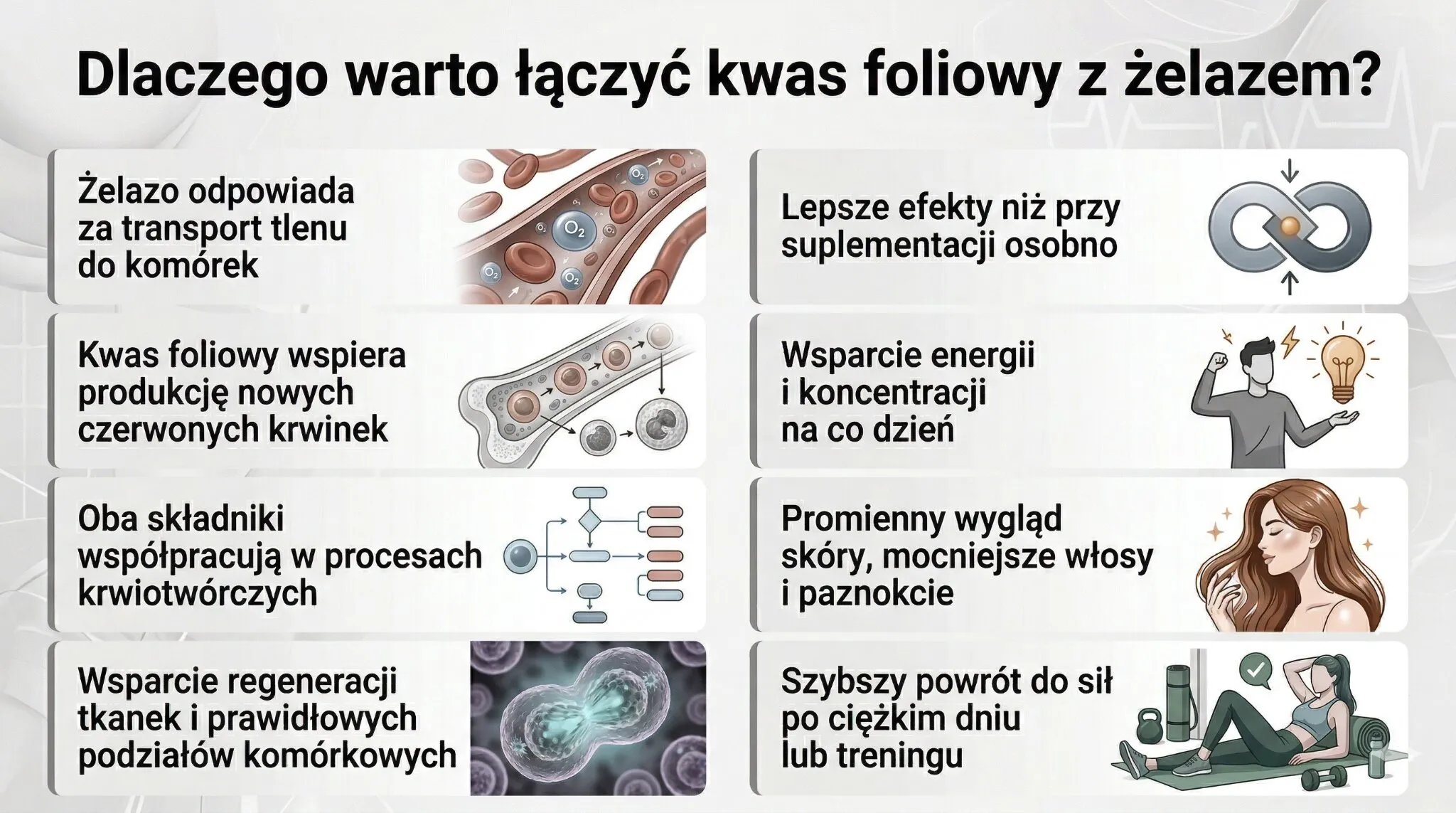 Dlaczego warto łączyć kwas foliowy z żelazem?