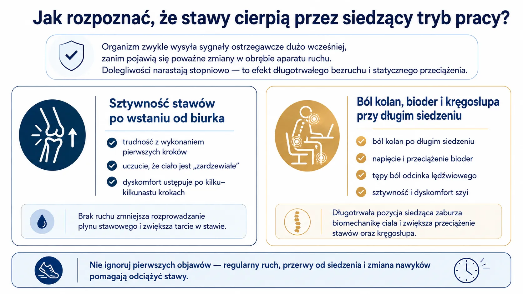 Jak rozpoznać że stawy cierpią przez siedzący tryb pracy?