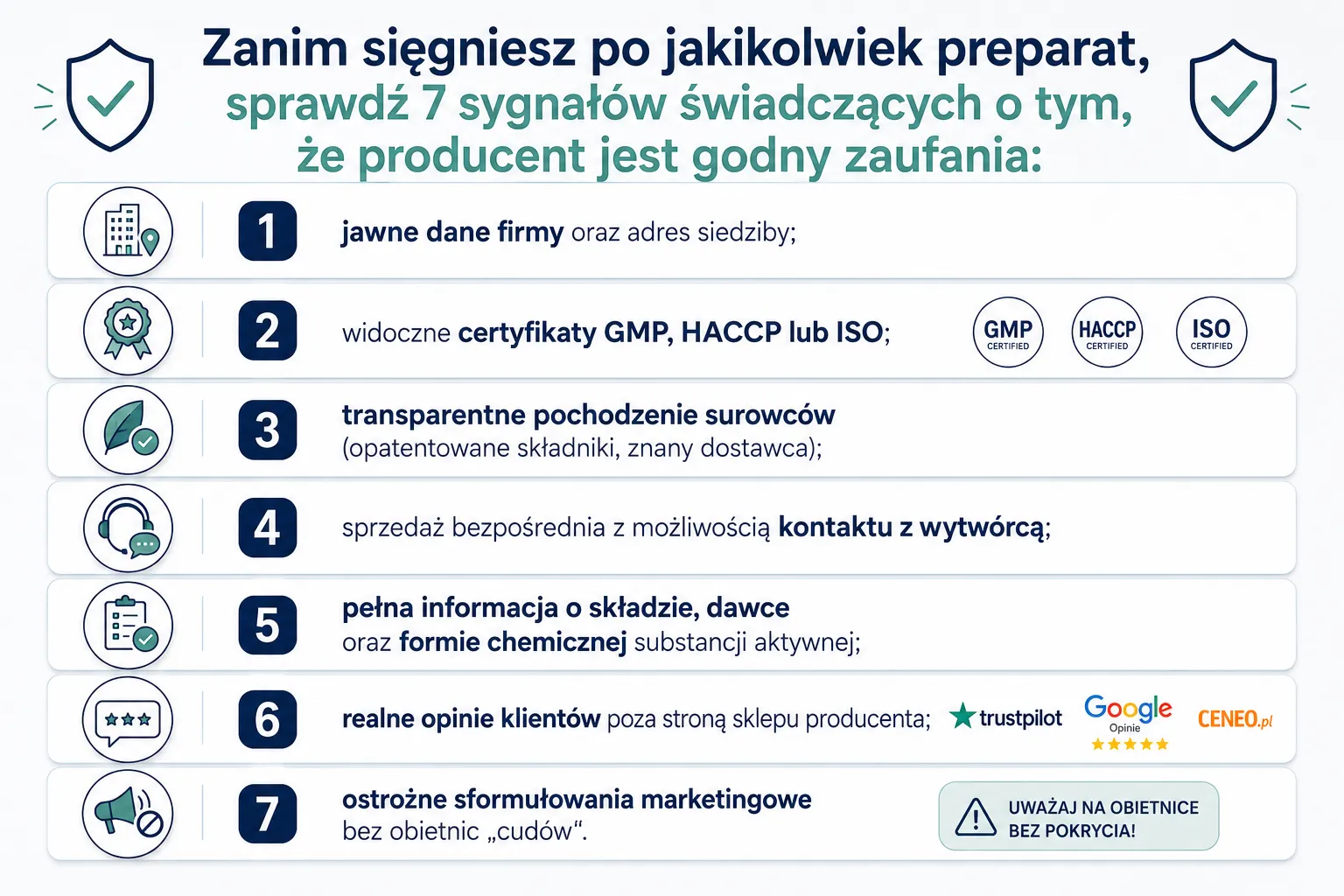 Zanim sięgniesz po jakikolwiek preparat, sprawdź 7 sygnałów świadczących o tym, że producent jest godny zaufania